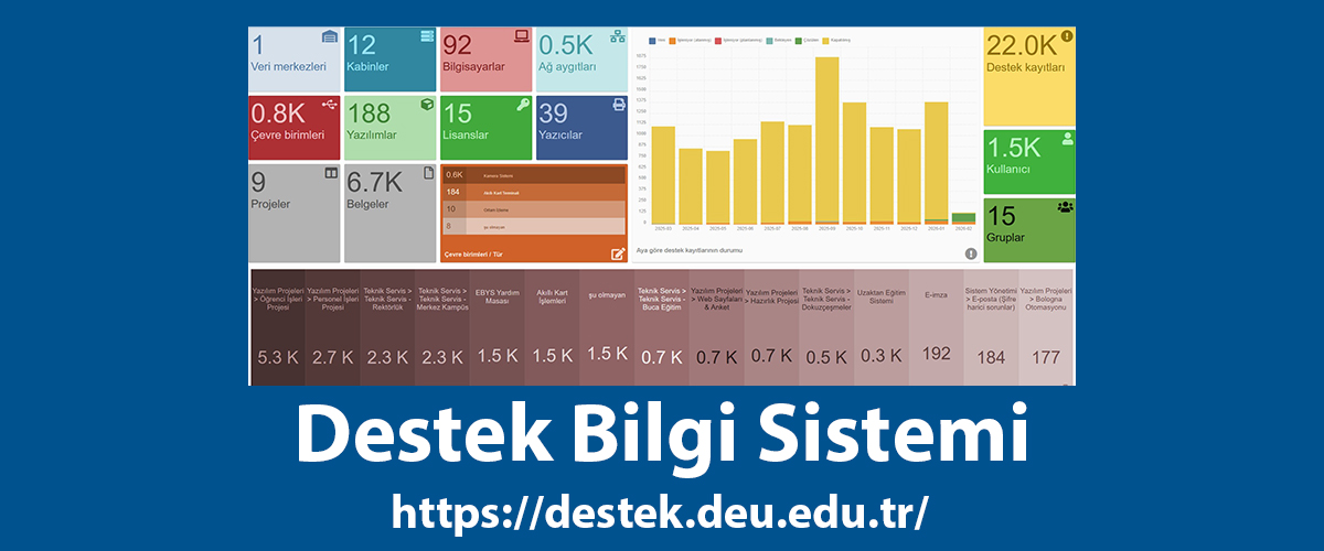 Destek Bilgi Sistemi